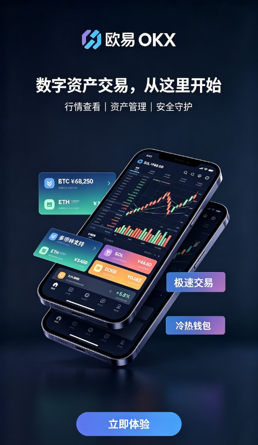 欧交易所app官方操作说明